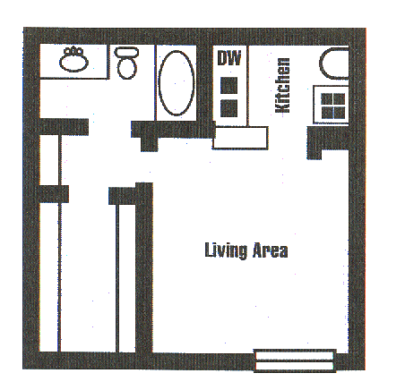Efficiency floorplan